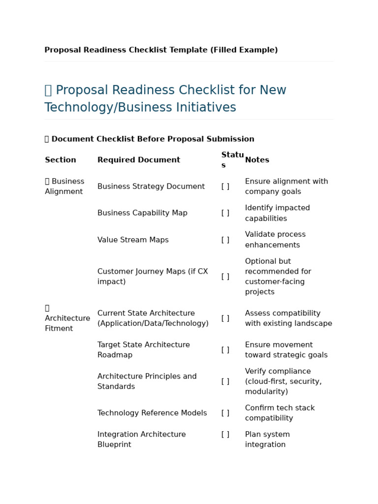 Proposal Document Reference Checklist | PDF | Governance | Data Management