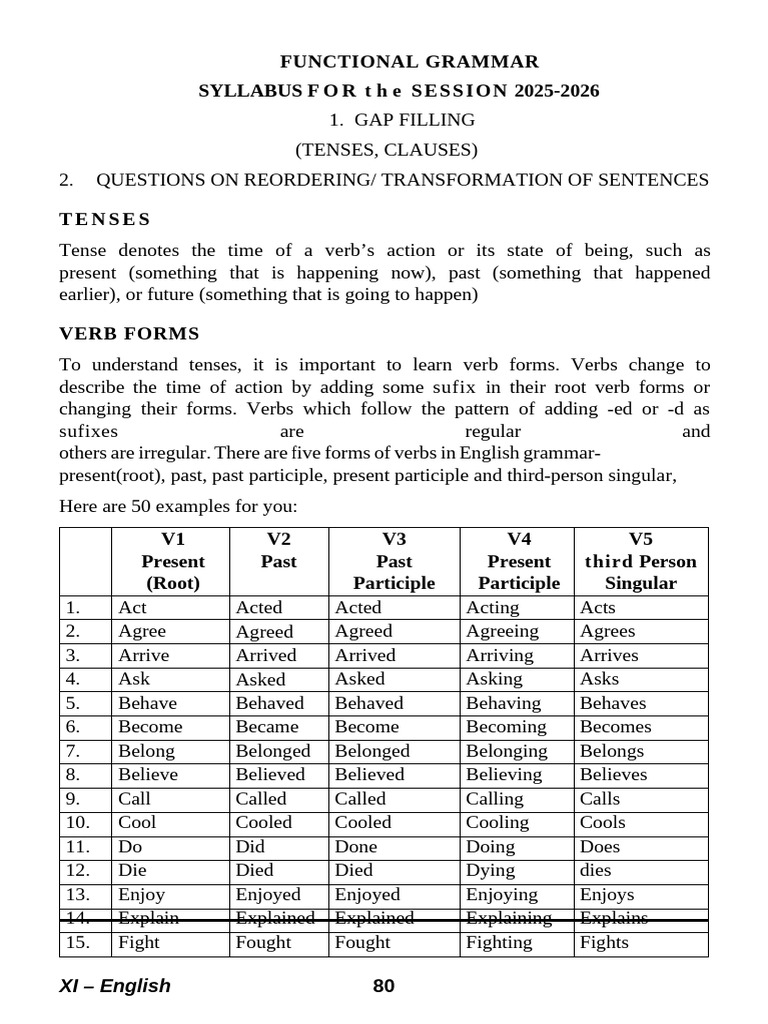 Xi Cbse a English Grammar Notes+ Exercises Class 11 | PDF | Verb | Clause