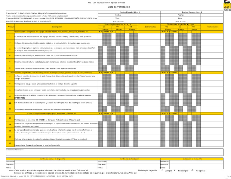 Pre Use InspectionofliftedEquipment Checklist 112835 (1) | PDF