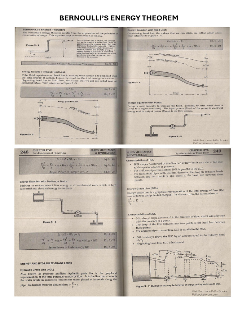 Bernoullis Energy | PDF