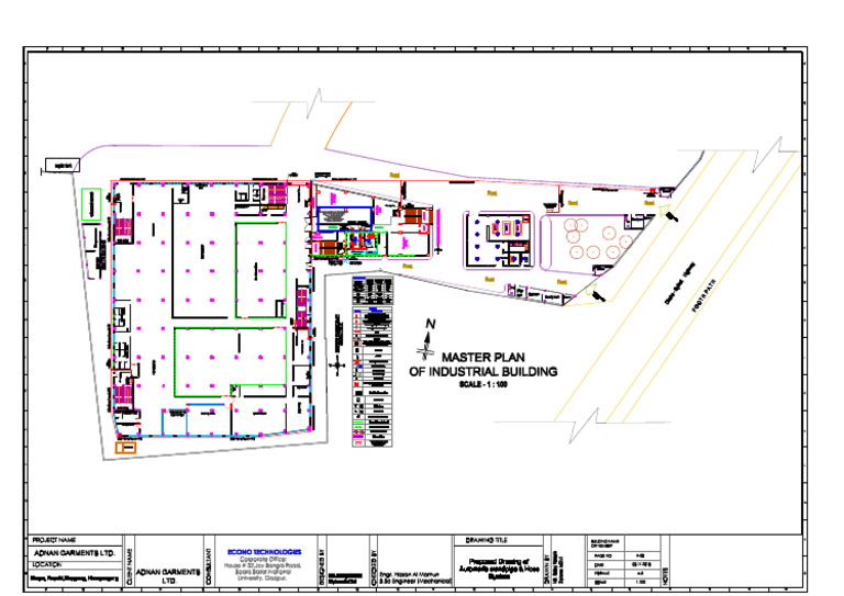 Master Plan | PDF