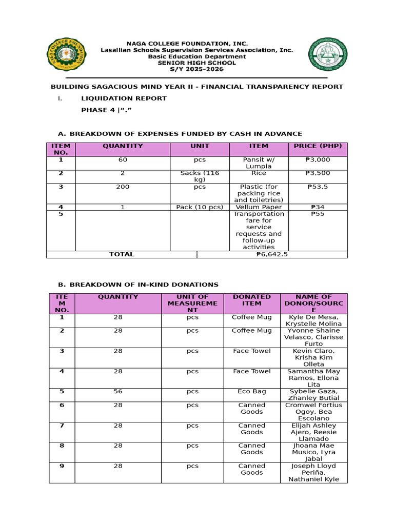 Liquidation Report- Phase 4 | PDF