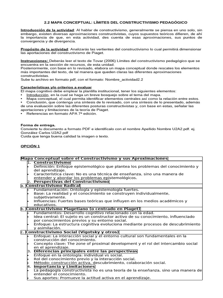 Actividad Mapa Conceptual | PDF | Constructivismo (filosofía de la ...