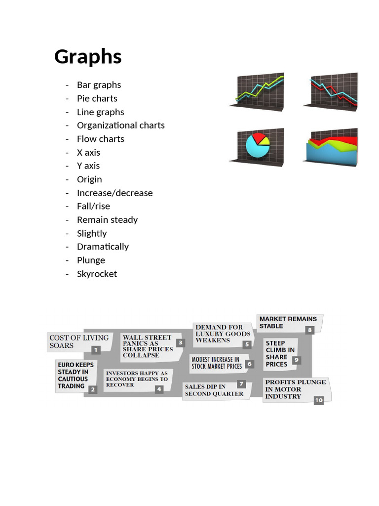 Graphs | PDF