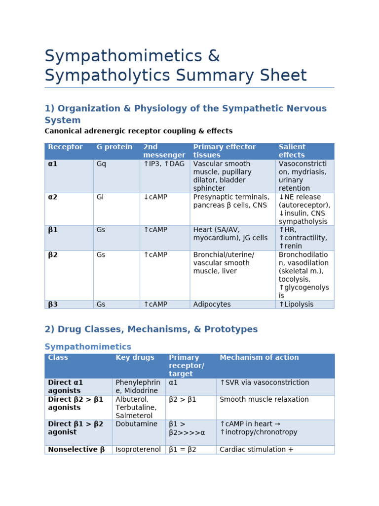 Sympathomimetics vs. Sympatholytics | PDF | Drugs | Drugs Acting On The ...