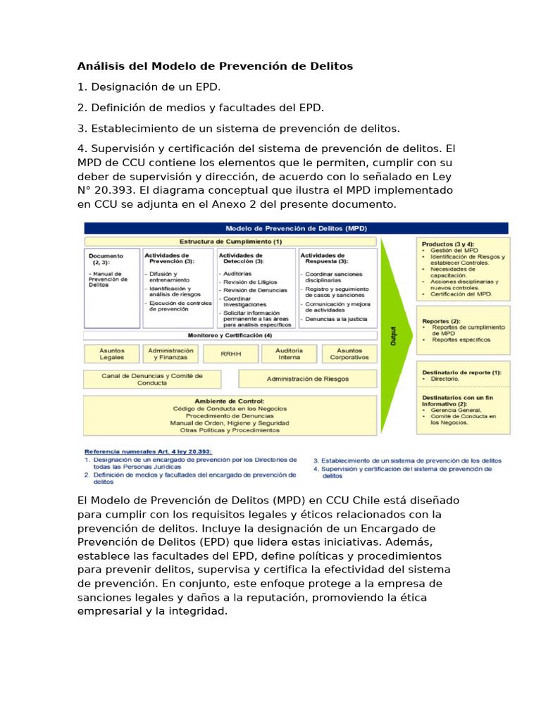 Análisis Del Modelo de Prevención de Delitos | PDF | Seguridad y salud ...