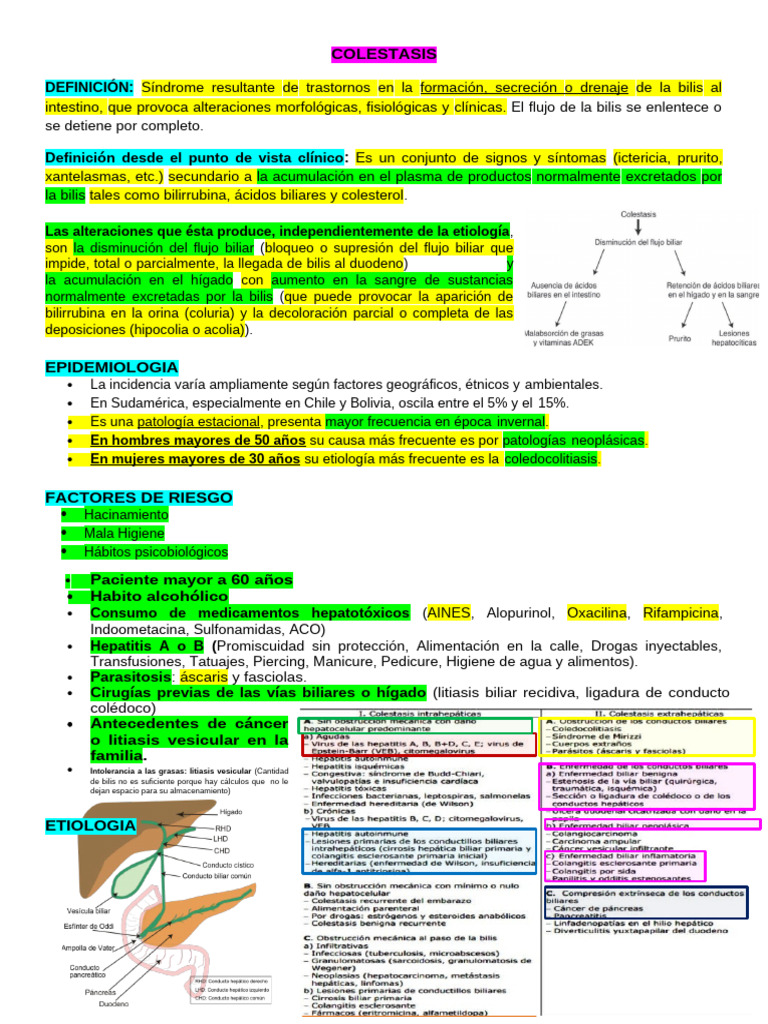 4. Colestasis y Colangitis | PDF | Bilis | Hígado