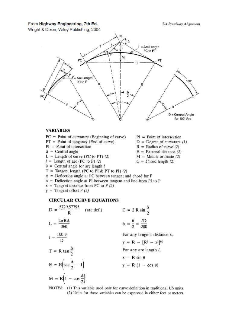 00 Background Horizontal Curves Equations | PDF