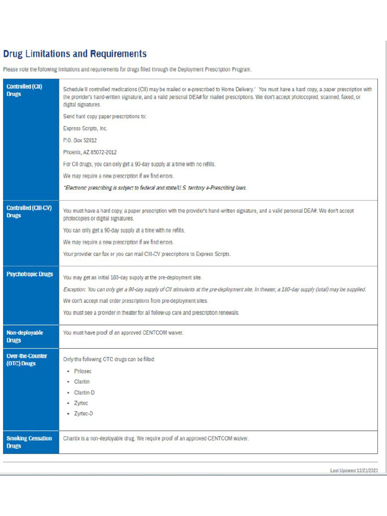 Express Scripts_Drug Limitations and Requirements | PDF