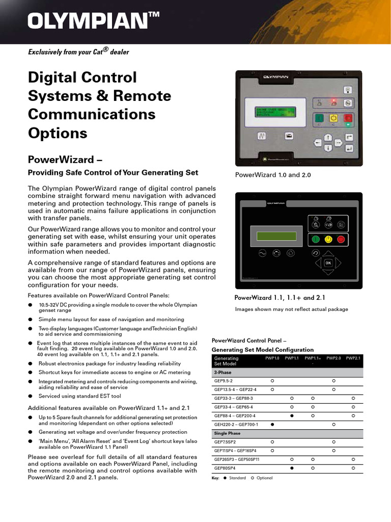 Power Wizard Control Panels | PDF | Reliability Engineering ...