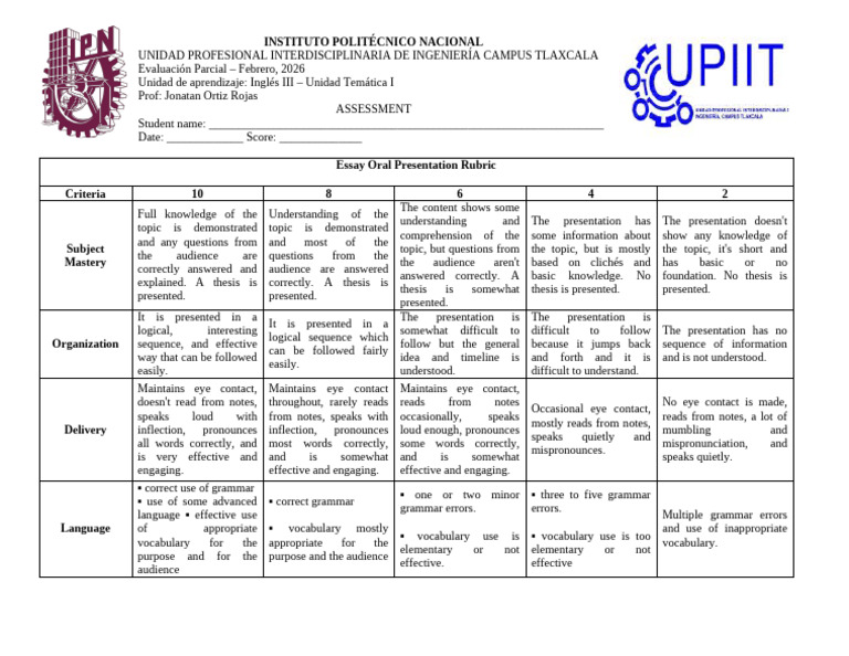 Essay Rubric Presentation | PDF | Vocabulary | Thesis