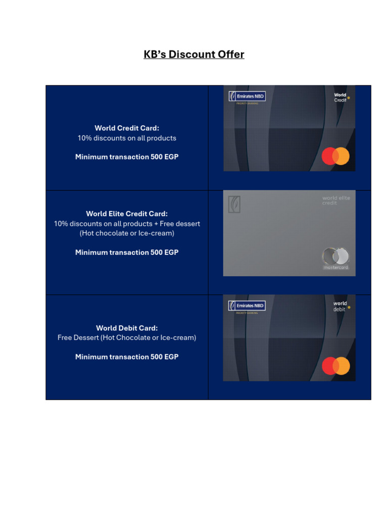 KB's Offer | PDF