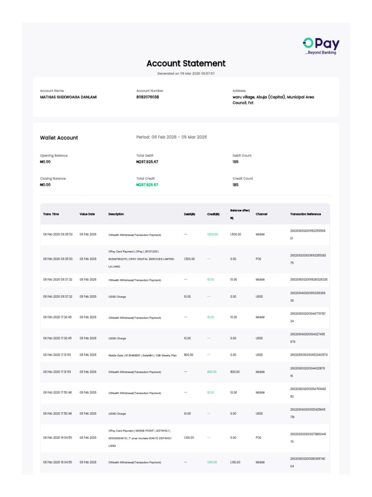School Document | PDF | Credit Card | Debit Card