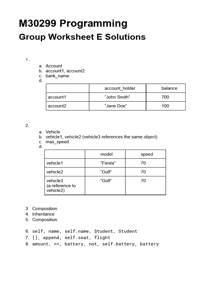 Group Worksheet ESolutions | PDF
