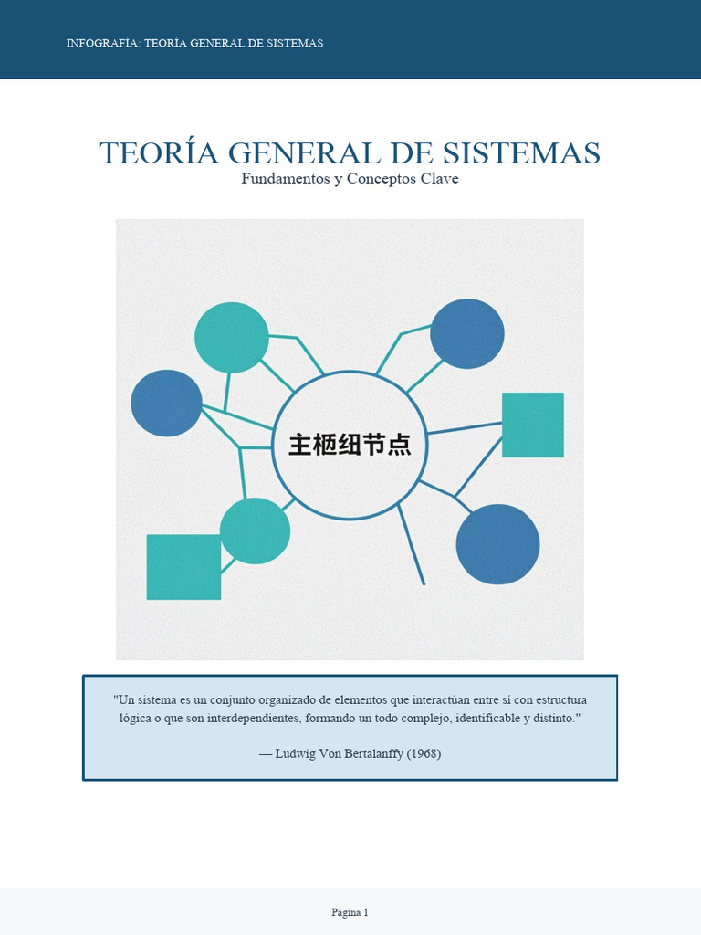 Teoria General Sistemas | PDF | Sistema | Teoría de sistemas