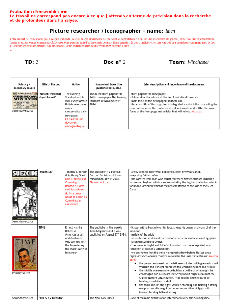 Corr TD2 Final Winchester | PDF | Suez Crisis | Gamal Abdel Nasser