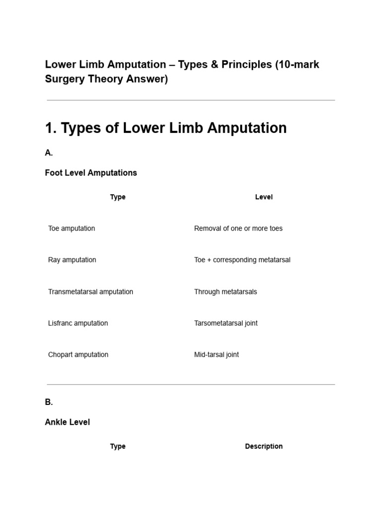 Amputation | PDF | Amputation | Prosthesis