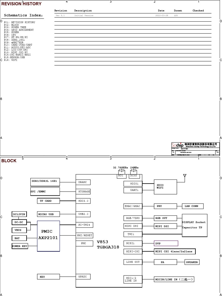 v853开发板原理图20220624 PDF | PDF | Electronics | Telecommunications