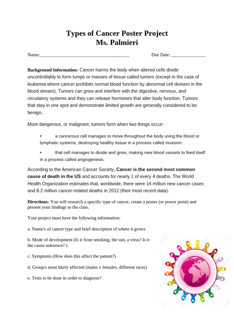 Types of Cancer Poster Project | PDF | Cancer | Neoplasms