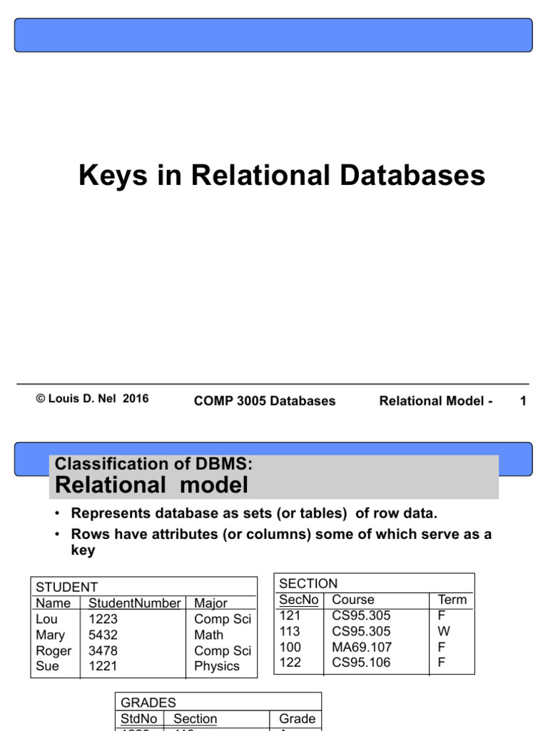Relation Database Keys | PDF | Relational Model | Table (Database)