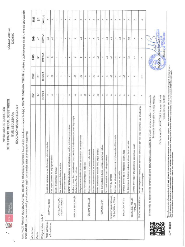 PDF Scaneo | PDF