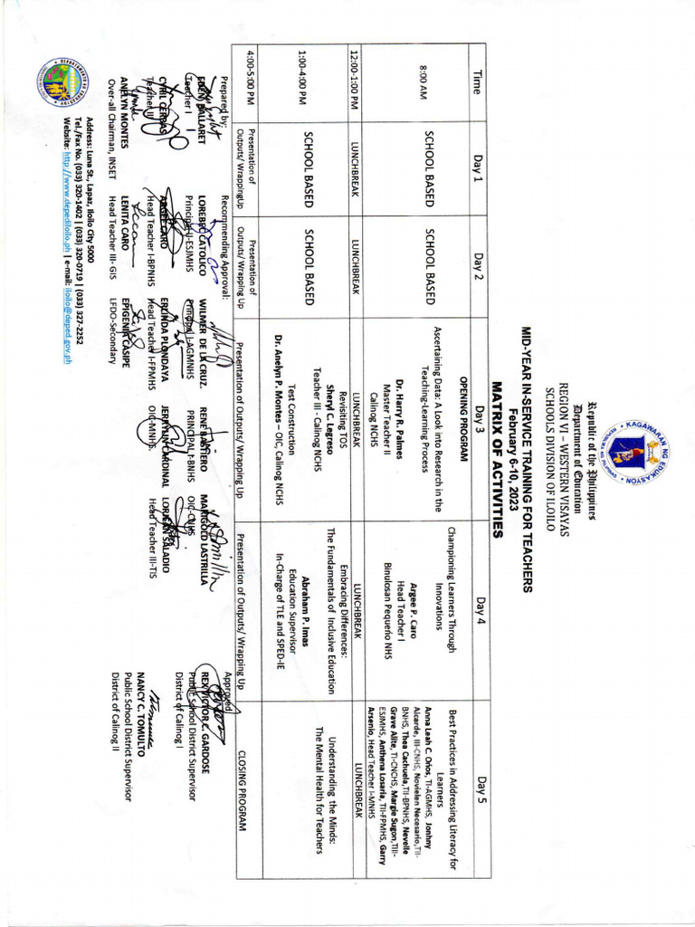 Training Matrix | PDF
