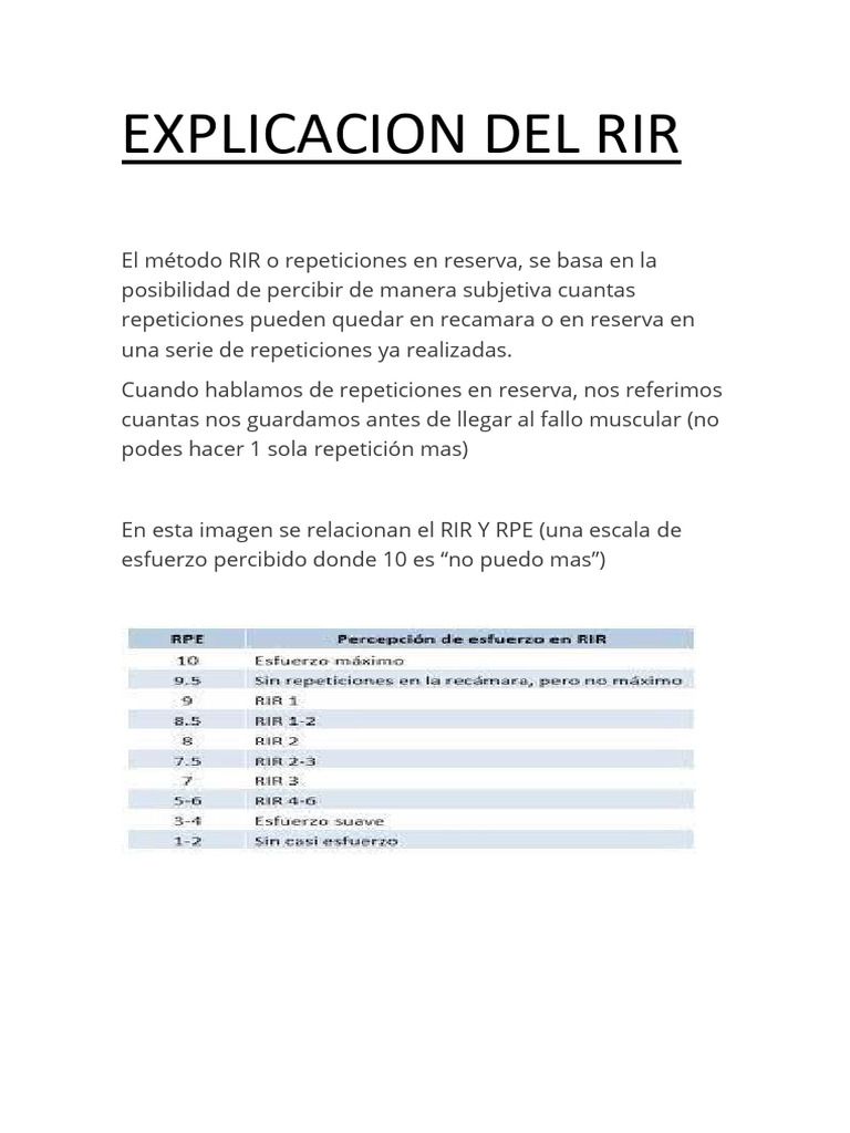 Explicacion Del Rir y Rpe | PDF
