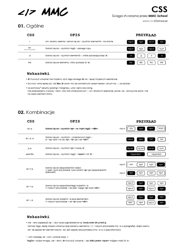 DRUK CSS Cheat Sheet – Www.mmcschool | PDF