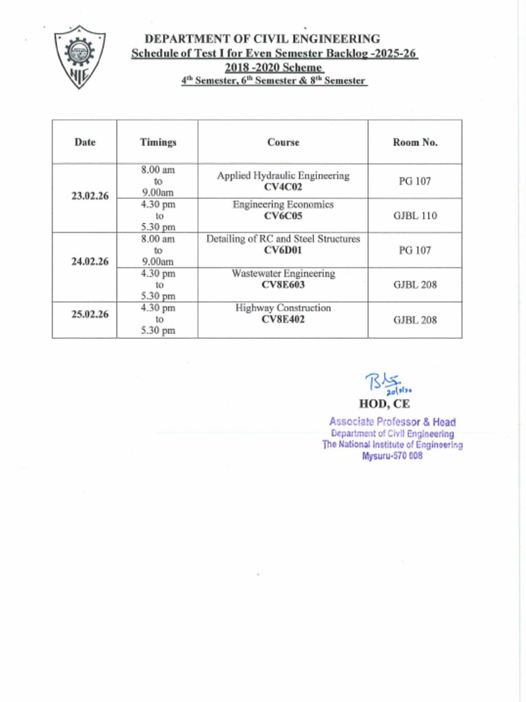 Backlog Test 1- 2018-20, 2021, 2022 scheme | PDF