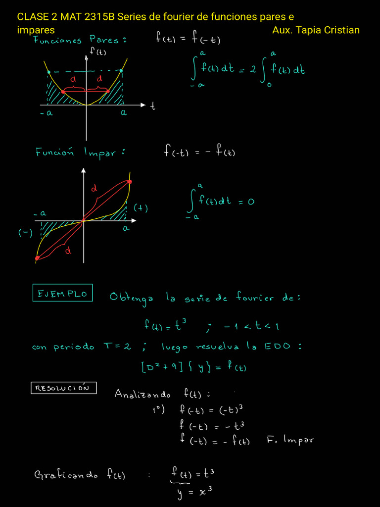 Clase 2 | PDF
