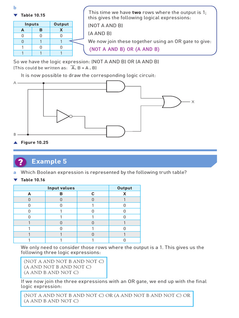 Logic Expression From Truth Table | PDF | Logic Gate | Digital Electronics