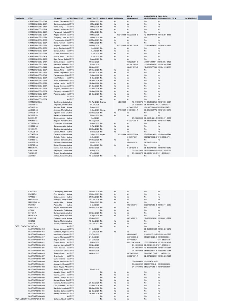 Incomplete Requirements | PDF