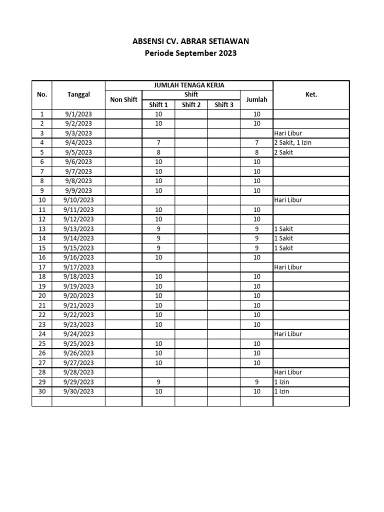 Absensi Periode September | PDF