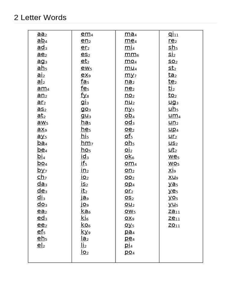 2 Letter Words | PDF