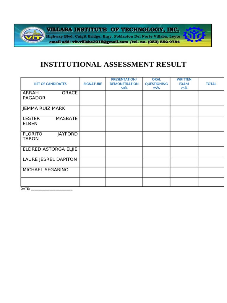 Institutional Assessment | PDF