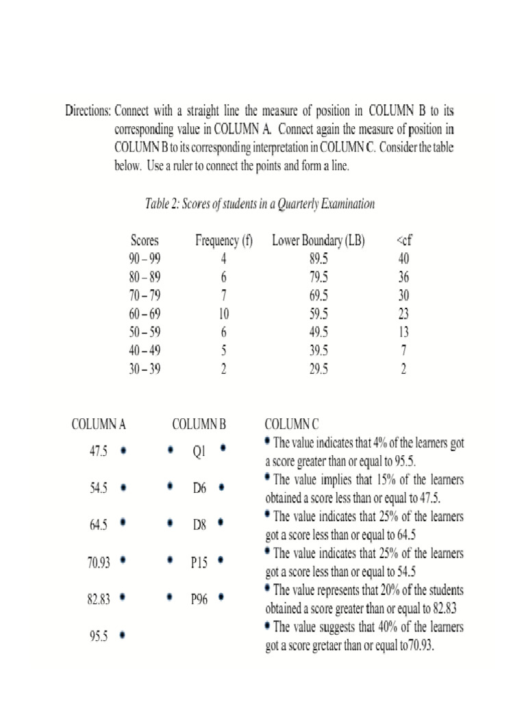 Work Sheet Activity3 | PDF