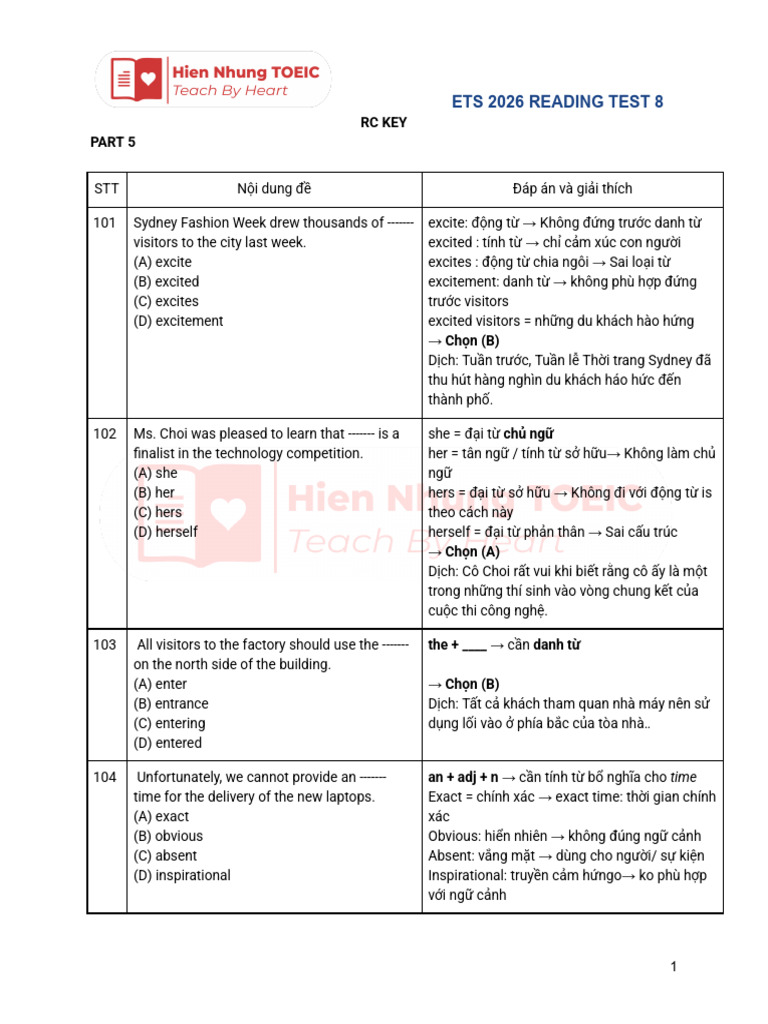 Ets 2026 Reading Test 8 - Key | PDF