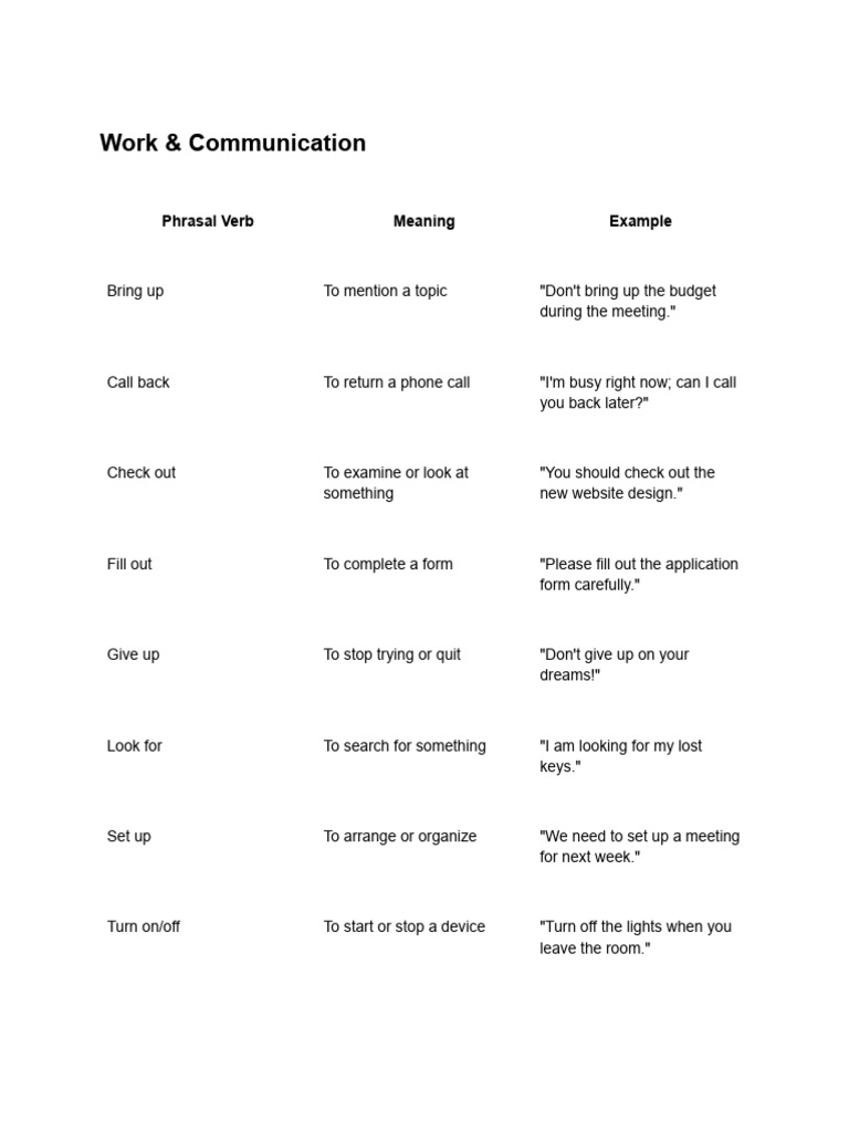 Work & Communication | PDF