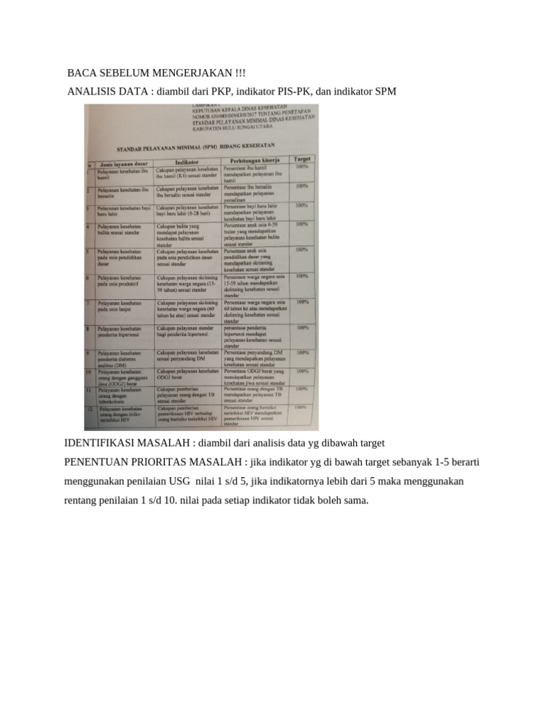 Contoh PTP Per Program Metode USG | PDF