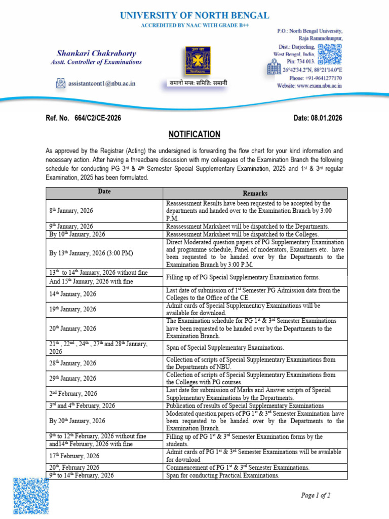 Examination Flow Chart | PDF