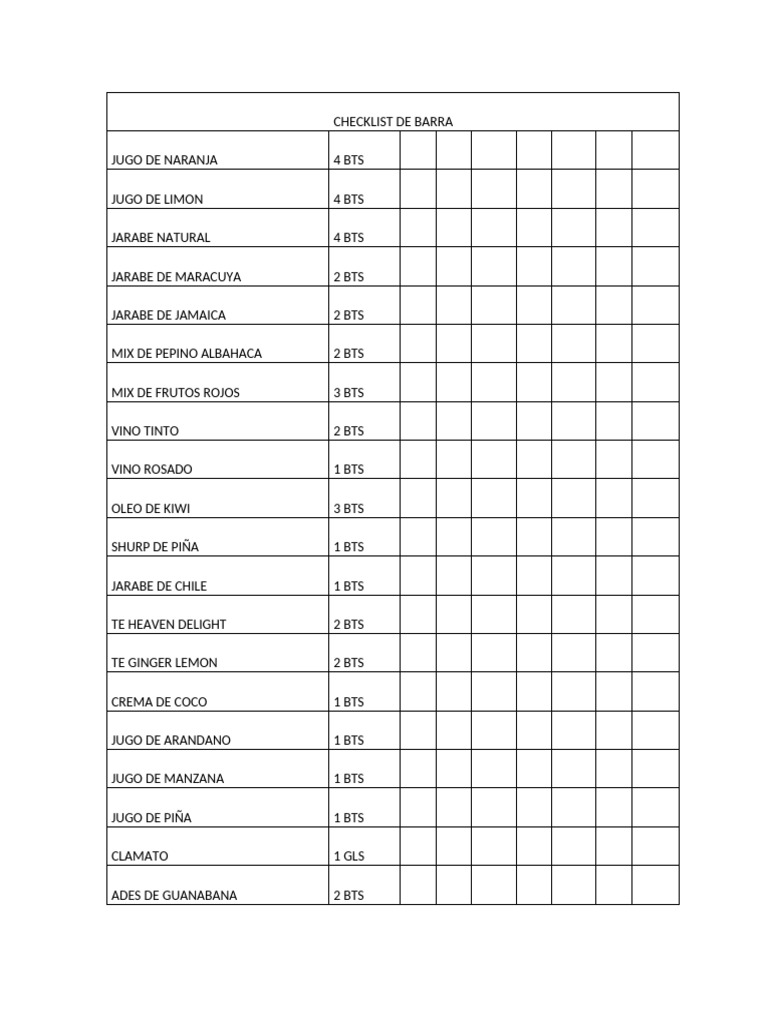 Checklist de Barra | PDF
