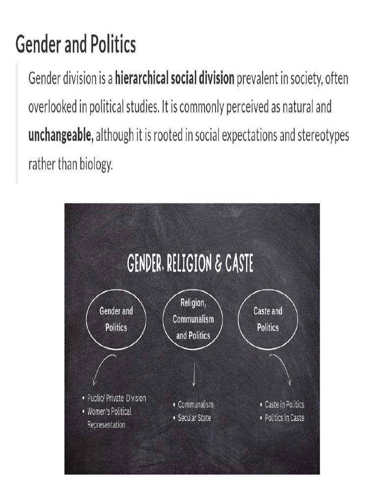 Gender, Religion and Caste Class X Pol | PDF