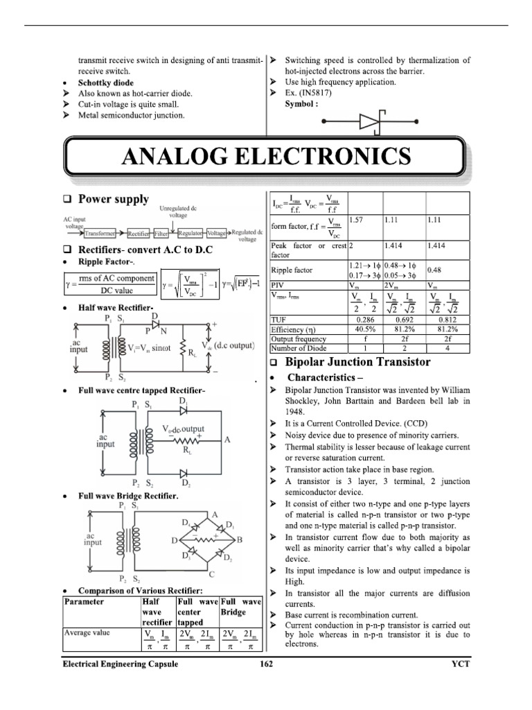 Short Notes Analog | PDF
