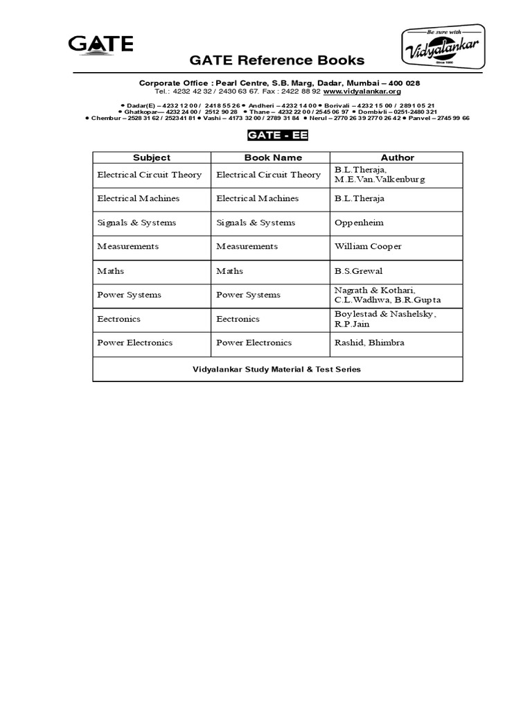 GATE Reference Books: Subject Book Name Author | PDF