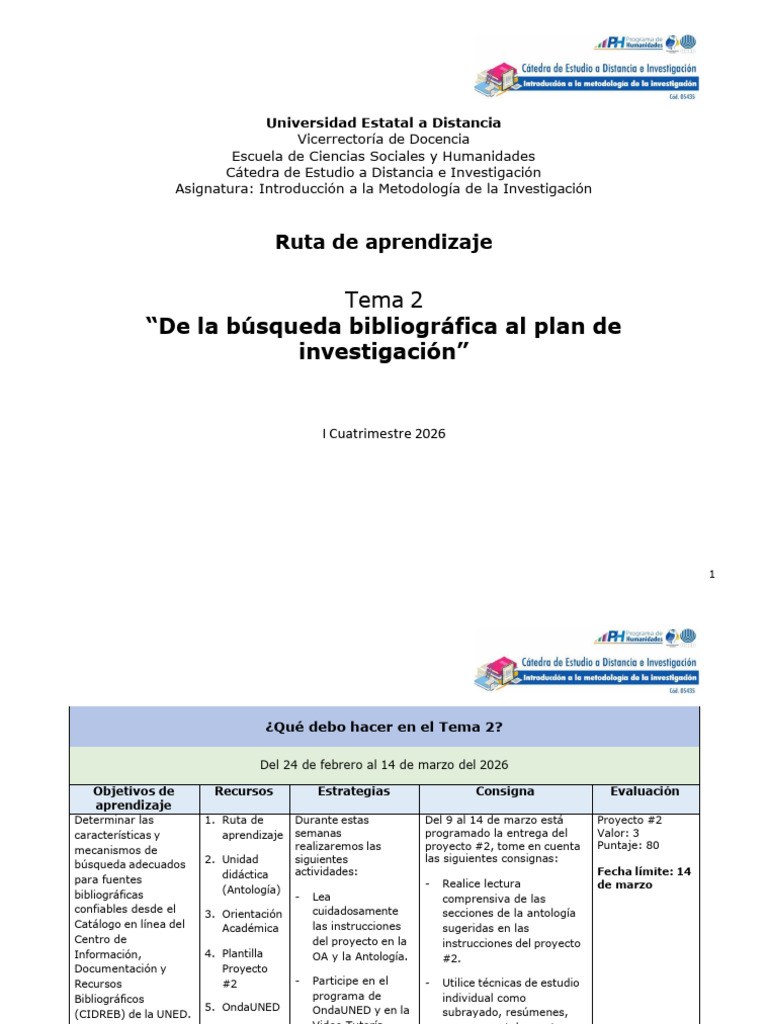 Ruta de Aprendizaje - Tema 2 | PDF | Ensayos | Aprendizaje