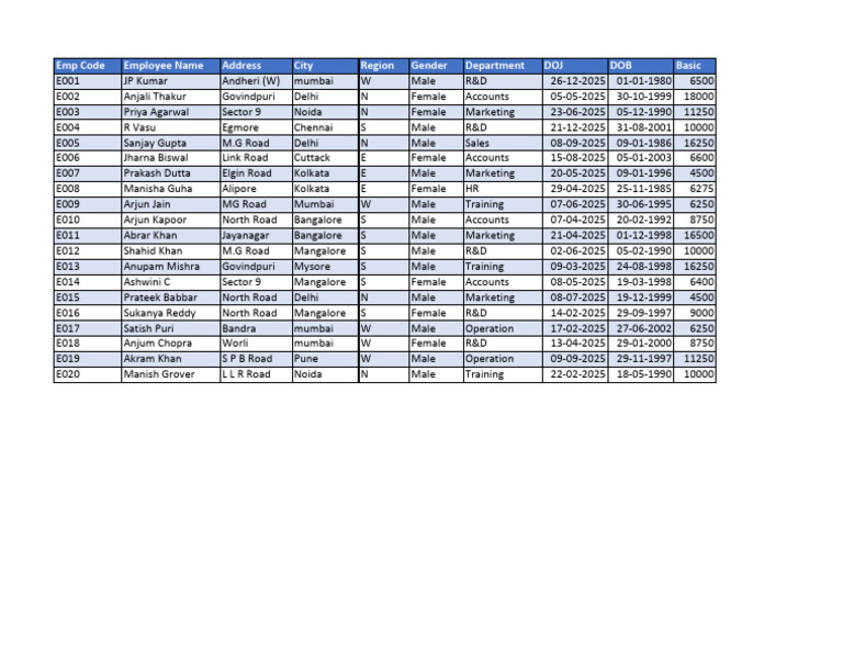 Data PDF Format PDF | PDF