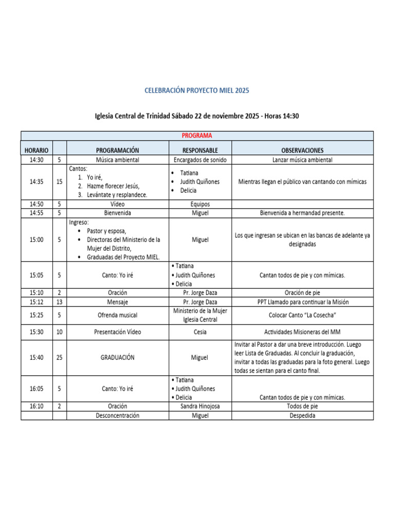 Programa Graduacion 2025 Proyecto Miel | PDF