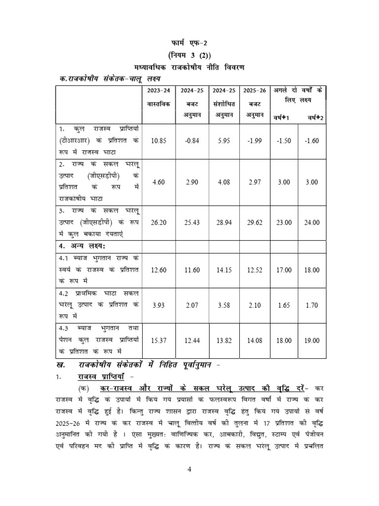 2 Medium Term FRBM | PDF