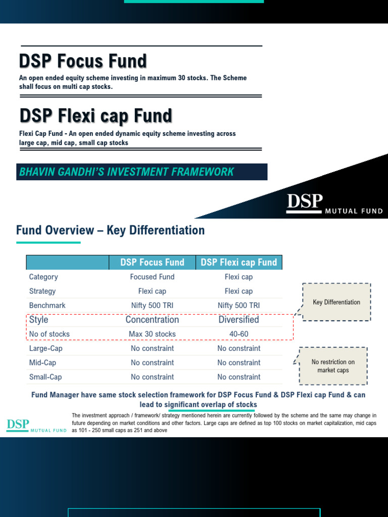 Investment Framework Bhavin | PDF | Valuation (Finance) | Investing