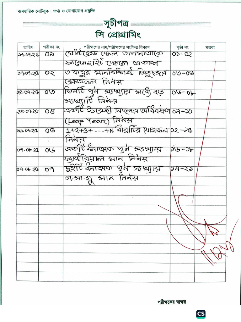 ICT C Programming Practical | PDF